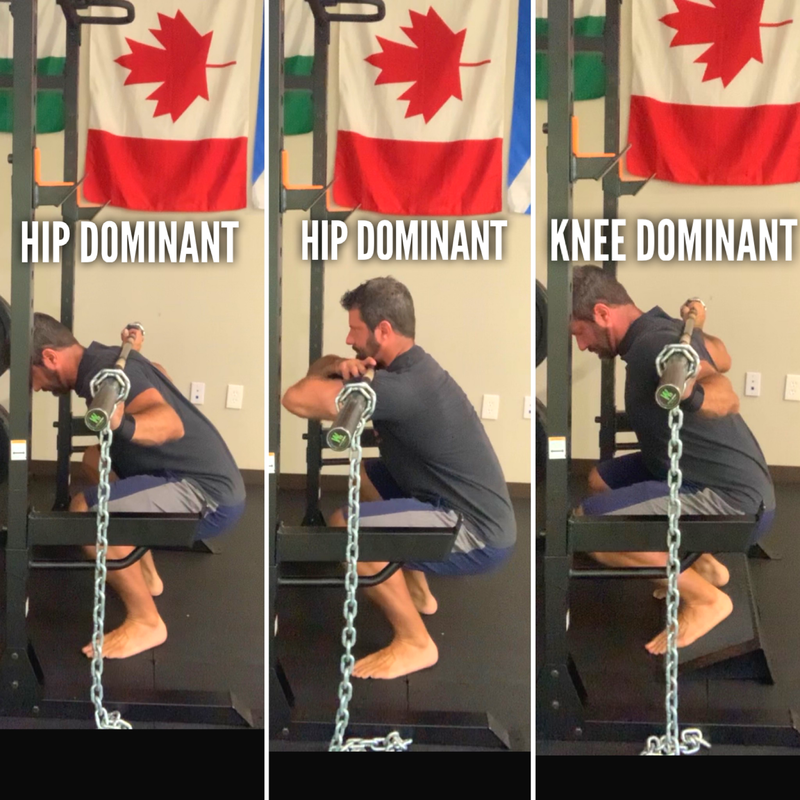 Comparison of front squat and back squat